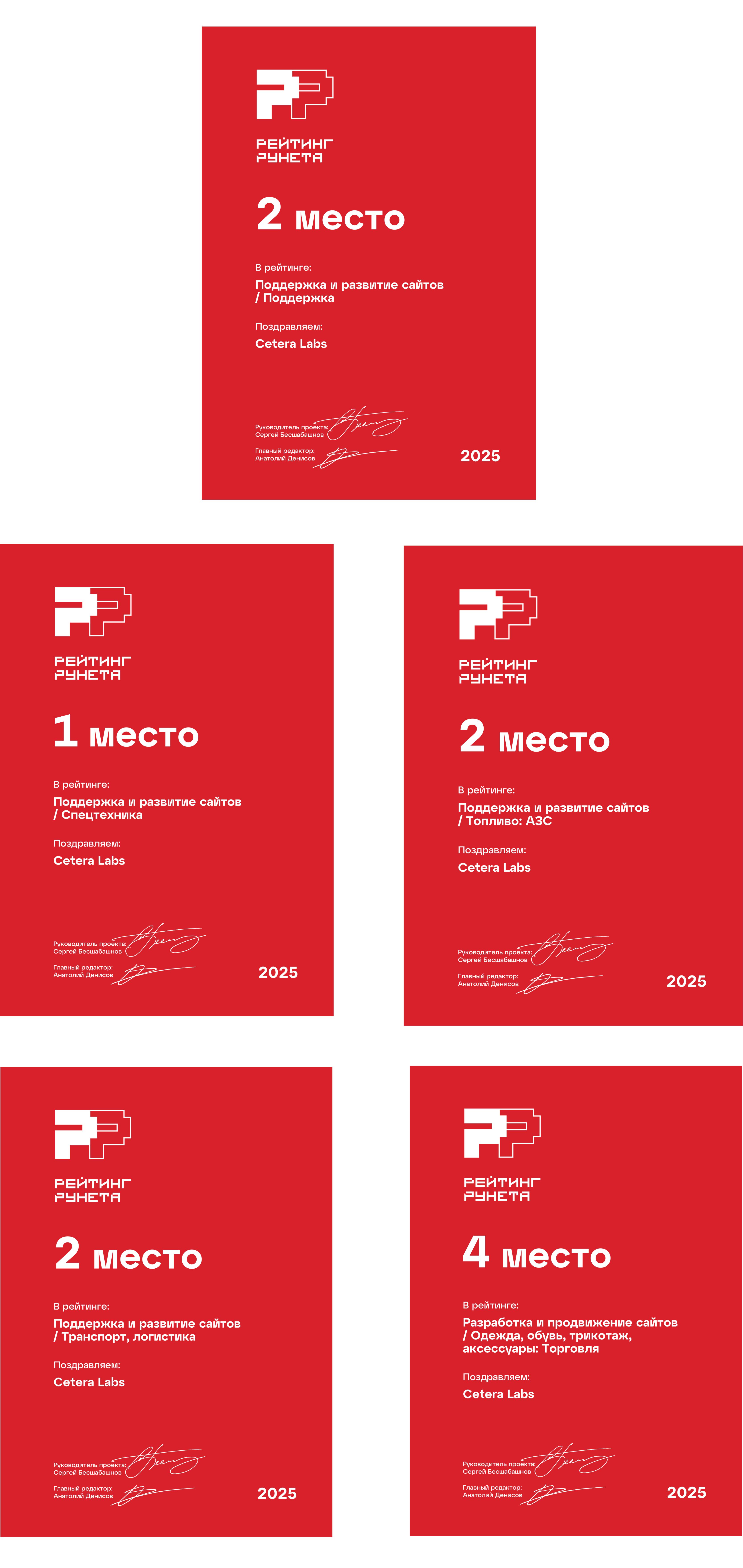 Дипломы Cetera по итогам Рейтинга Рунета